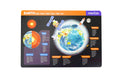 An educational product titled "MIEREDU Magnetic Pad Solar System" by MIEREDU, featuring colorful illustrations of the solar system's structure and atmospheric layers (Exosphere, Thermosphere, Mesosphere, Stratosphere, Troposphere) with explanatory text beside each. This kids' educational toy brings the complex science of our galaxy to life.