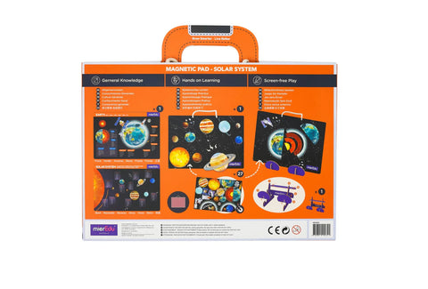 The back of the packaging for this kid’s educational toy, the MIEREDU Magnetic Pad Solar System, features various images and descriptions highlighting its uses for general knowledge, hands-on learning, and screen-free play. The brand name "MIEREDU" appears in the lower left corner.