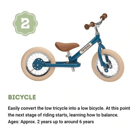 Image shows a TryBike balance bicycle with a grey frame and beige wheels. The seat and handle grips are brown. A green badge with the number 2 is in the top left corner. Caption below reads, "Easily convert the low tricycle balance bike into a low bicycle... suitable for children ages: 2 years to around 6 years.